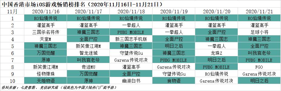 香港最准资料免费公开,精细设计解析_ios92.77