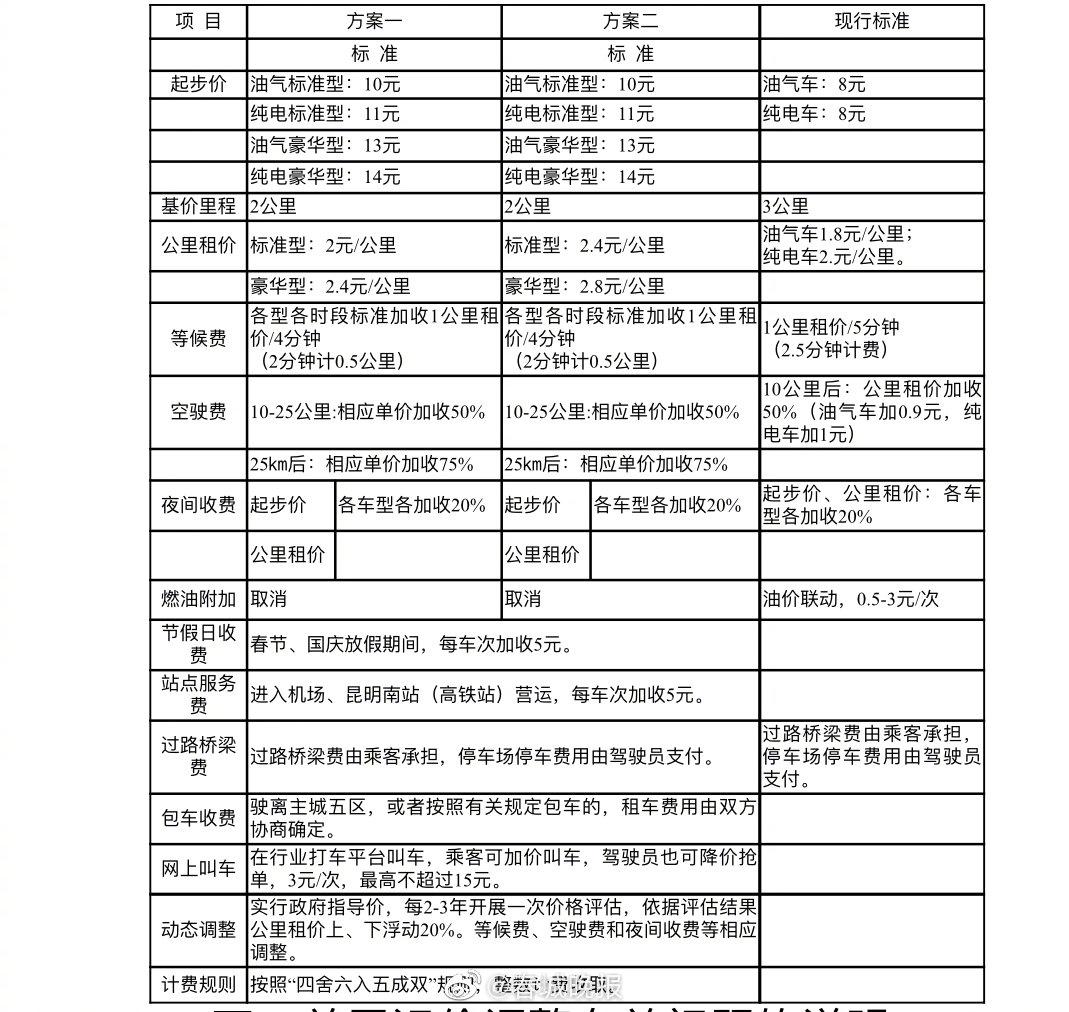 香港期期准资料大全,调整方案执行细节_粉丝版78.894