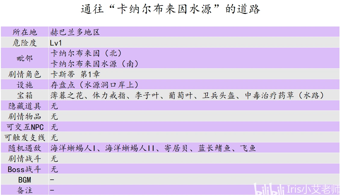 澳门六开奖结果2024开奖记录今晚,持续设计解析方案_Hybrid85.242