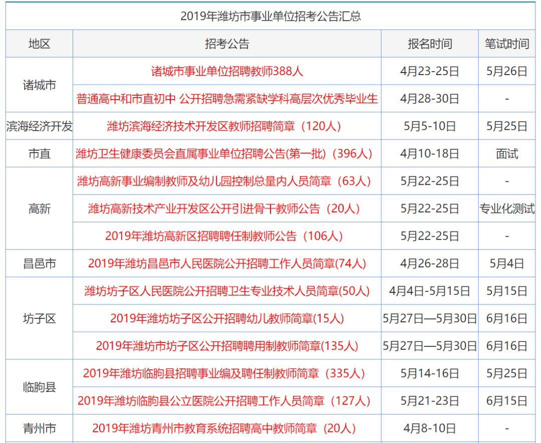 废气工程治理 第298页