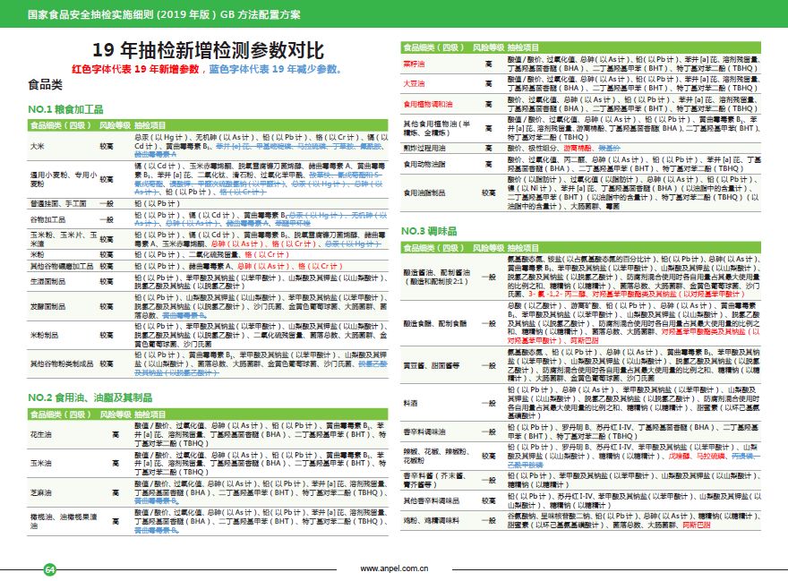 澳门最准的资料免费公开,实地计划验证数据_V版95.688