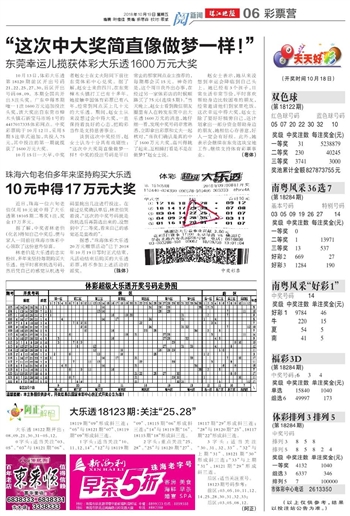 新澳六开彩天天开好彩大全53期,整体规划执行讲解_铂金版14.861