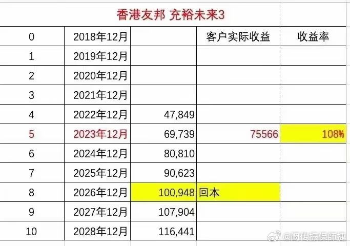 香港最准100‰一肖,互动性策略解析_标配版86.427