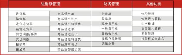 管家婆的资料一肖中特十七年属啥,安全性执行策略_XP37.540