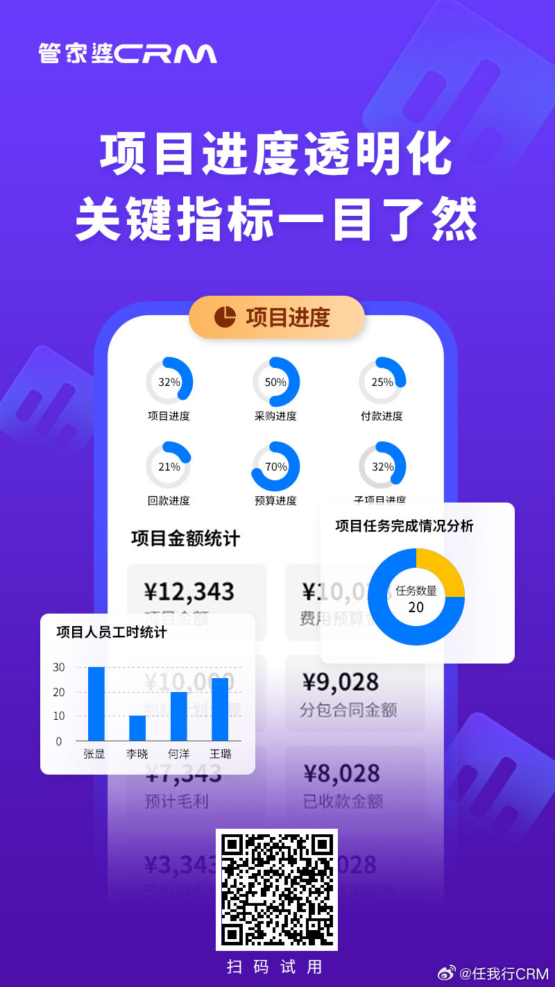 管家婆精准一肖一码100%,数据设计驱动策略_专属版65.465