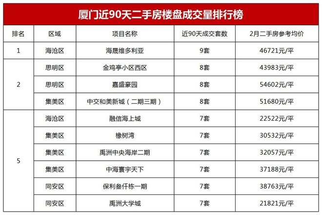 旧澳门开奖结果+开奖记录,整体执行讲解_微型版31.643