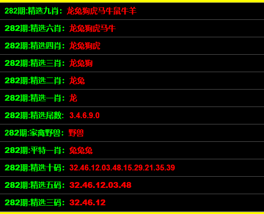 管家婆一码一肖最准资料,实地验证数据应用_W53.517