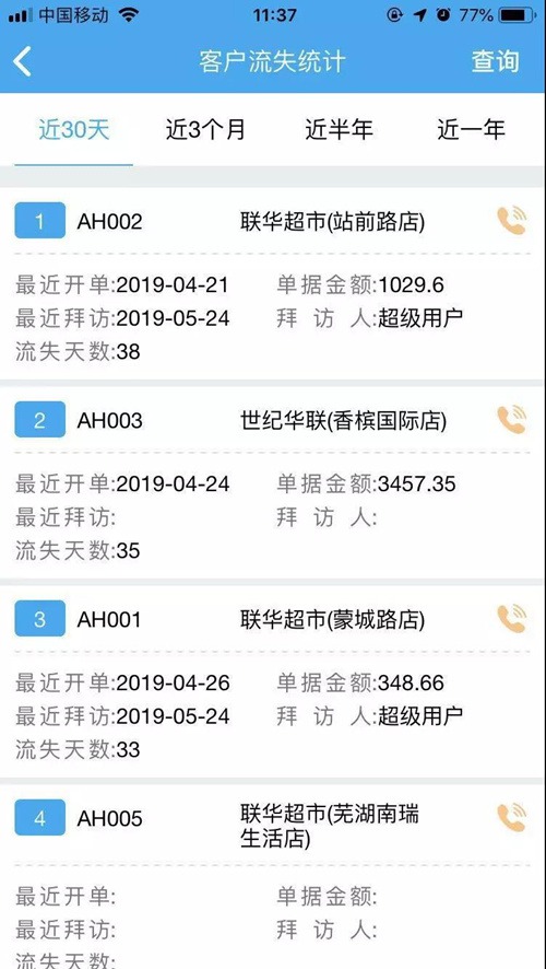 管家婆一码一肖100准,实地数据验证设计_MT58.774