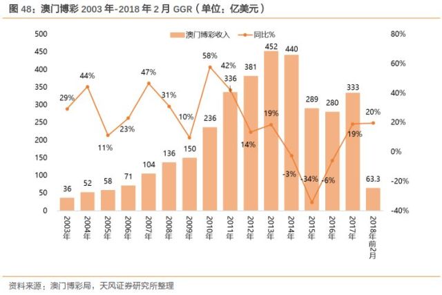 新澳门彩历史开奖记录走势图香港,高效实施方法解析_界面版52.943