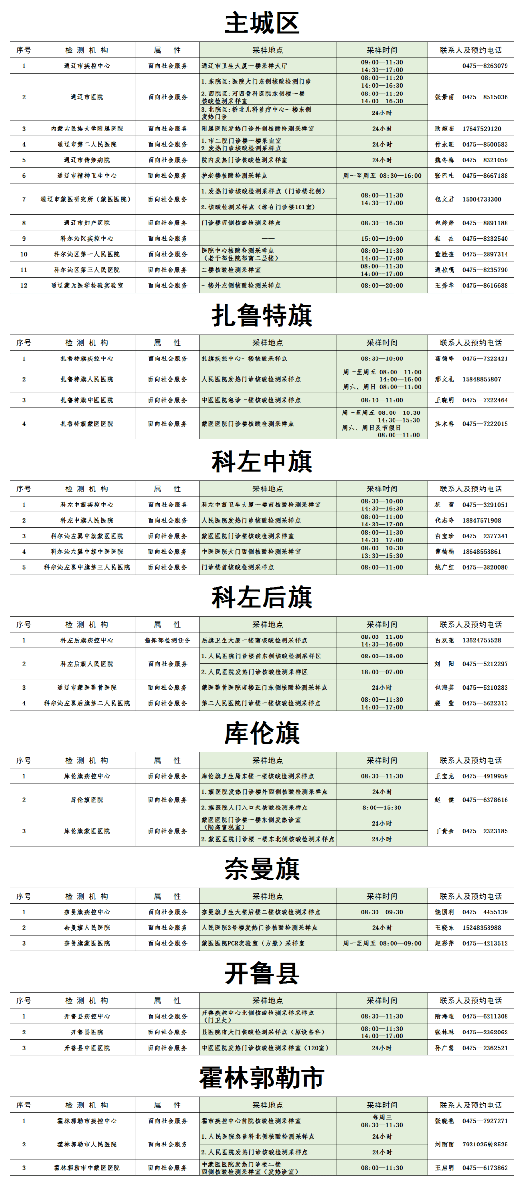 新门内部资料精准大全,项目管理推进方案_标配版92.672