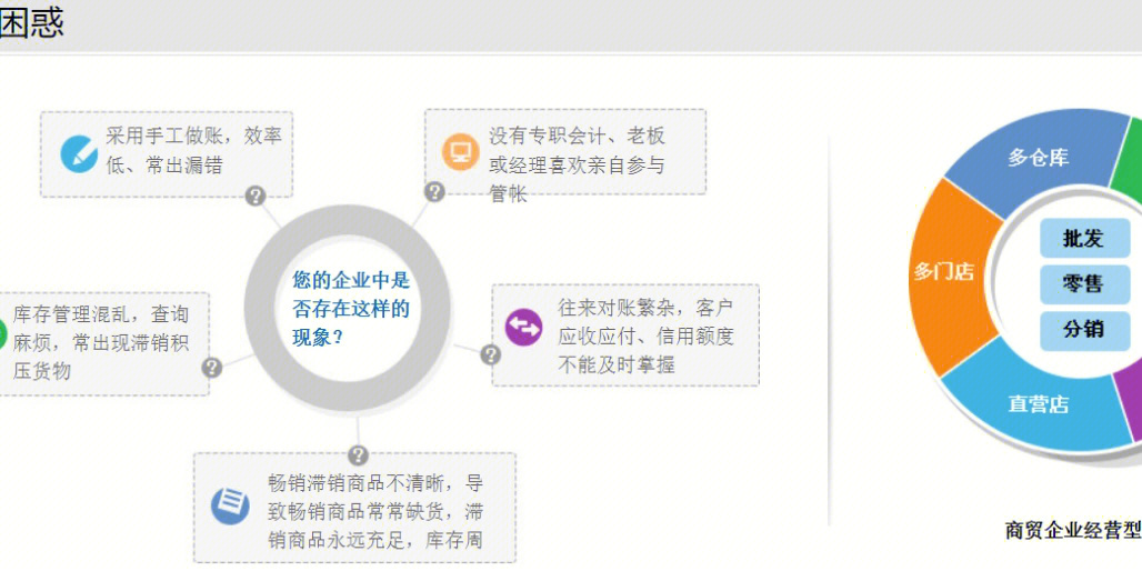 新奥资料免费精准管家婆资料,数据整合实施方案_tool27.88