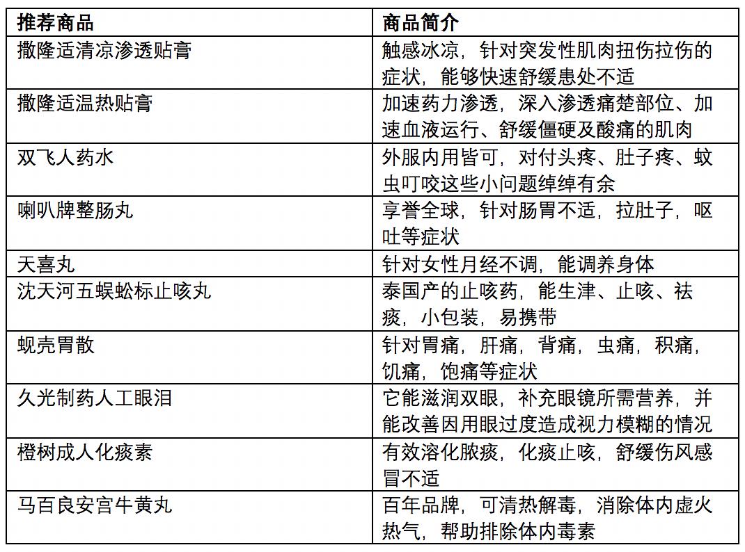 2024年澳门特马今晚号码,符合性策略定义研究_铂金版76.997