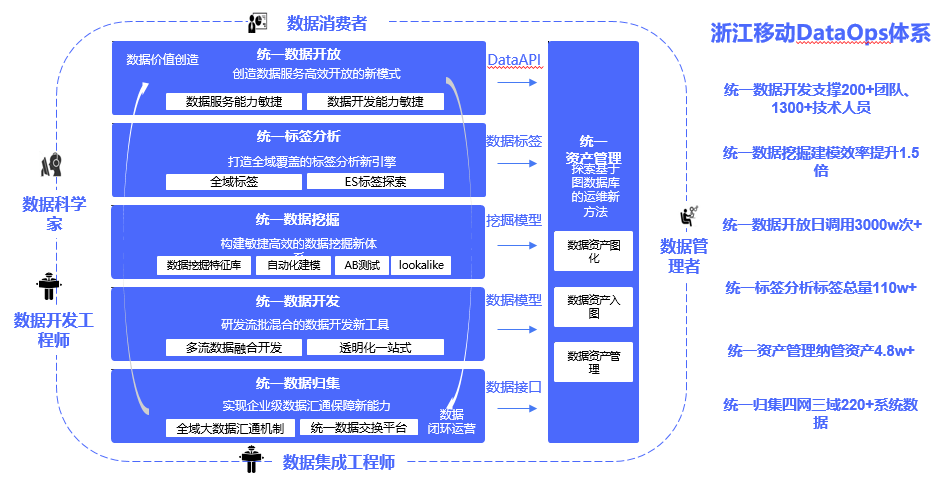 澳门正版精准免费大全,实地数据验证策略_8DM96.767