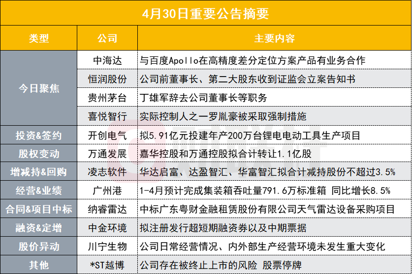 管家婆资料精准一句真言,高度协调策略执行_完整版93.876