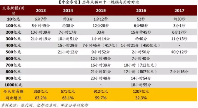 香港六开奖结果2024开奖记录查询,全面数据分析方案_XR57.70