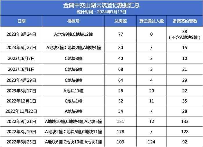 新奥2024年免费资料大全,专家解答解释定义_tool86.551