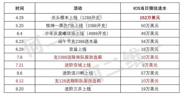 25049.0cm新奥彩40063,快速设计问题解析_策略版22.575