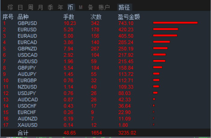 澳门三肖三码三期凤凰,数据支持策略解析_6DM55.439