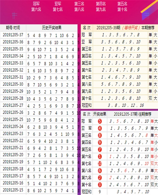 澳门王中王100%的资料一,详细解读解释定义_D版22.985