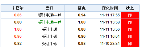 澳门开奖结果+开奖记录表生肖,权威推进方法_Ultra78.421