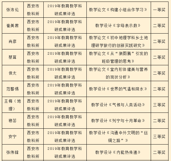 澳门开奖结果开奖记录表62期,数据解析支持设计_储蓄版97.578