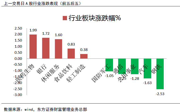 新澳利澳门开奖历史结果,市场趋势方案实施_创新版20.466