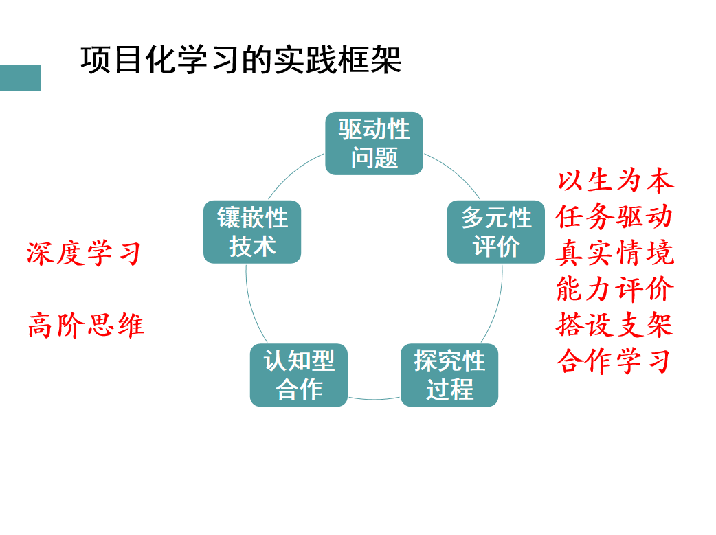 澳门一码一肖一待一中今晚,全面设计执行方案_社交版13.541