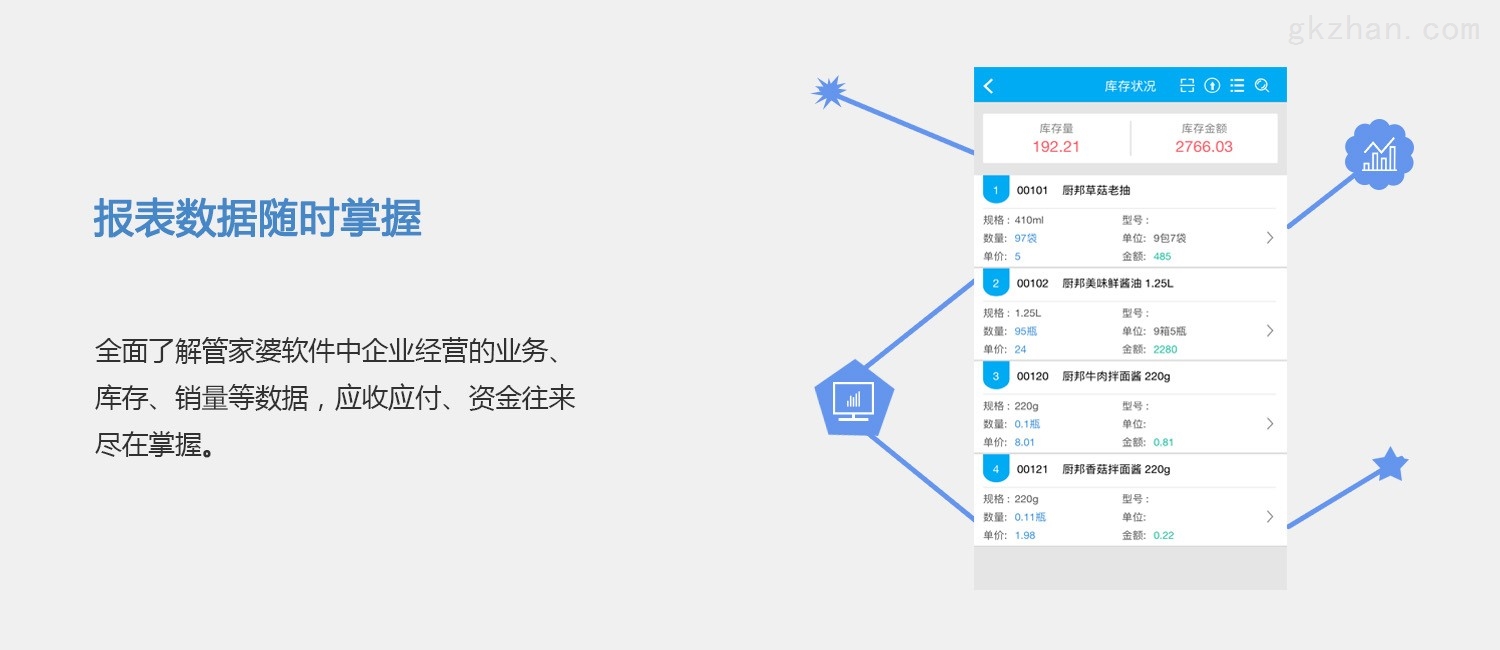 澳门管家婆100%精准,数据支持策略分析_HarmonyOS55.22