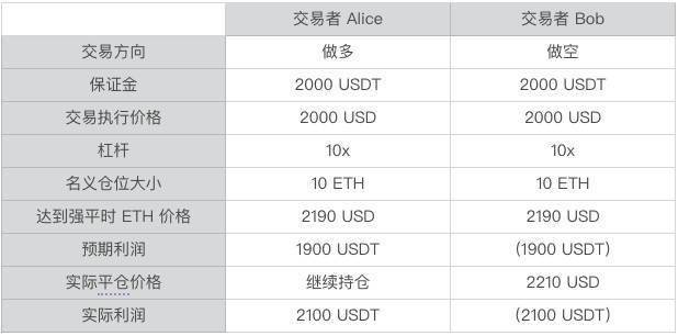 澳门一码一肖一恃一中354期,系统化说明解析_W21.974