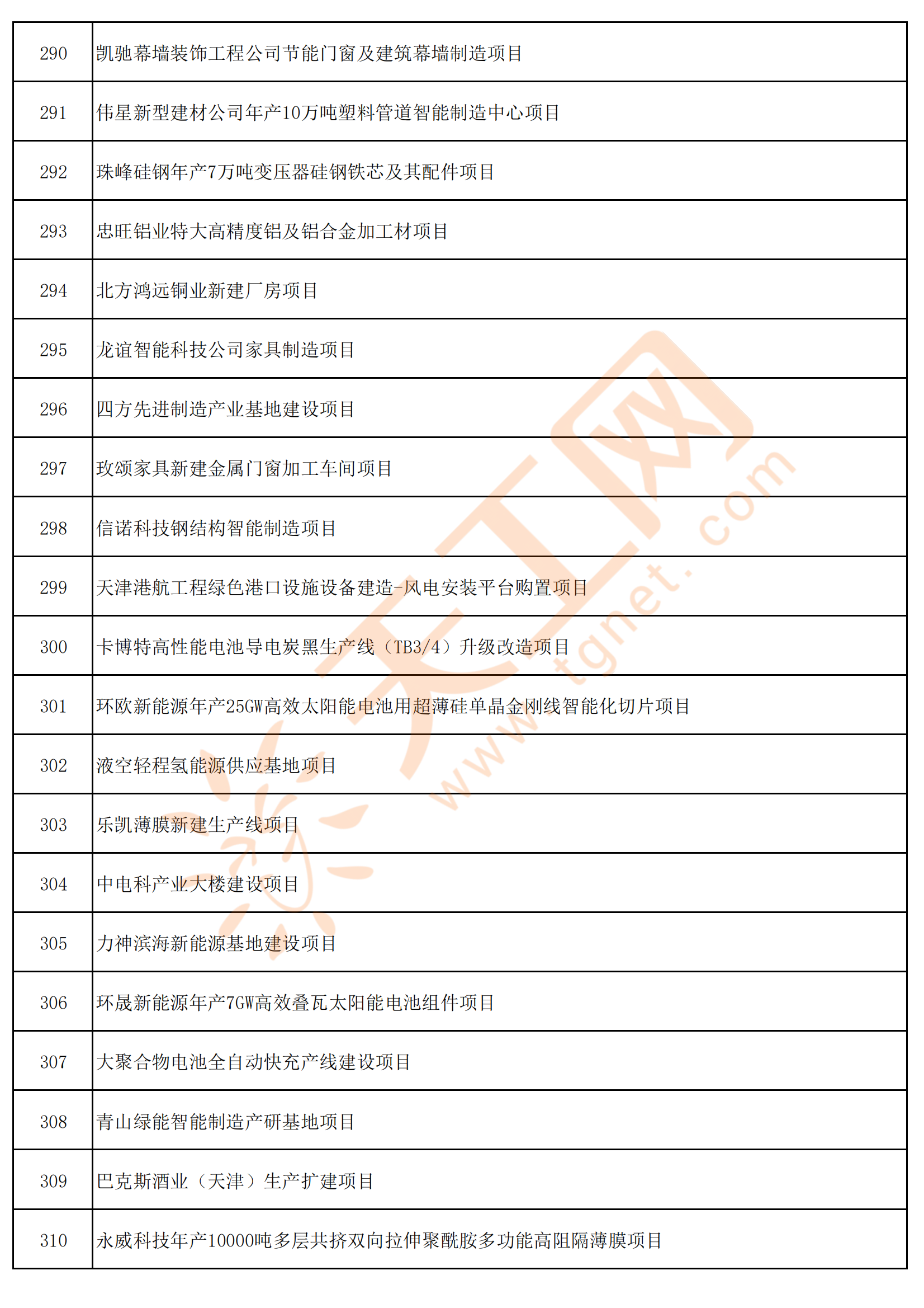 新澳资料大全正版2024金算盘,最佳实践策略实施_Gold95.807