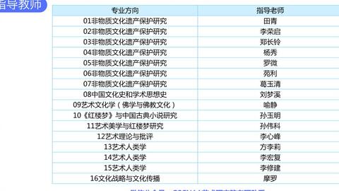 澳门特马今期开奖结果2024年记录,专业研究解释定义_XR75.626