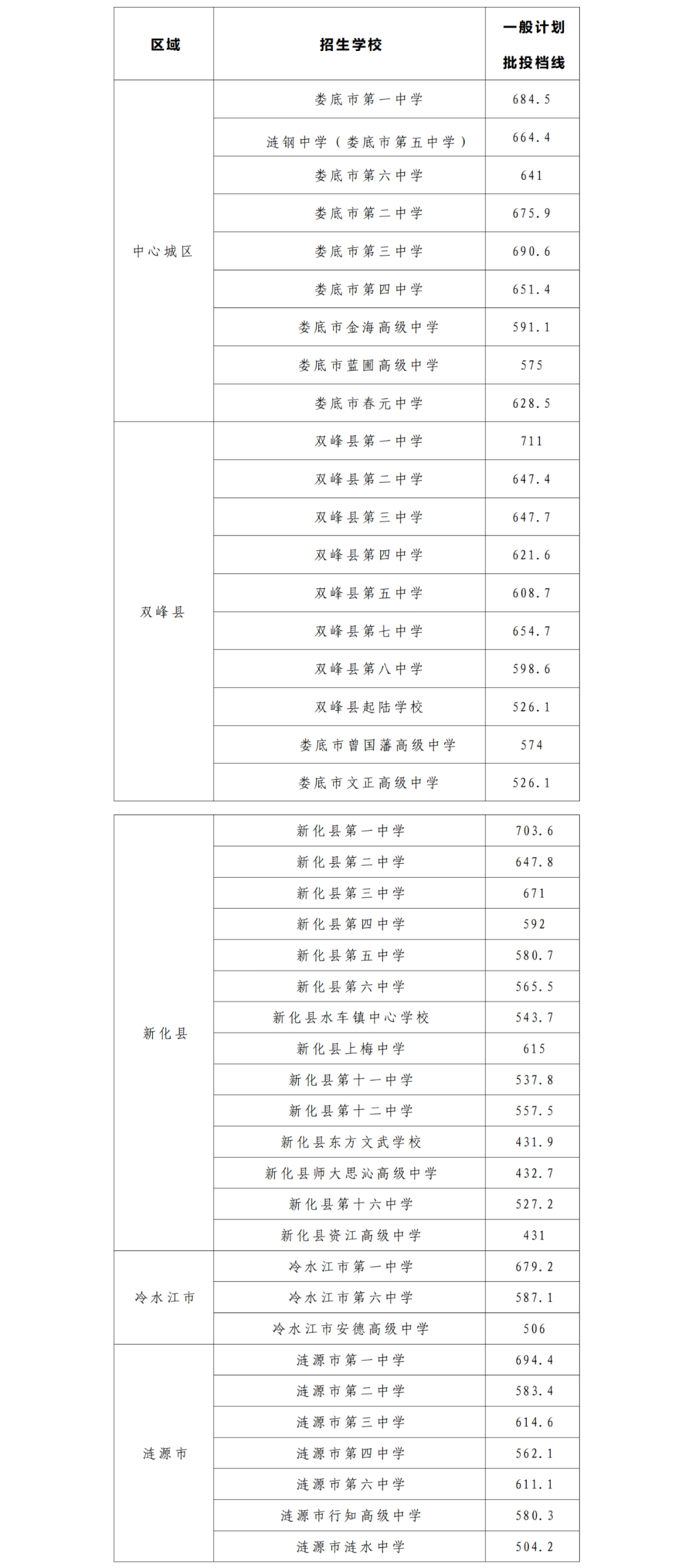 2024香港资料大全正新版,详细数据解释定义_Premium95.711