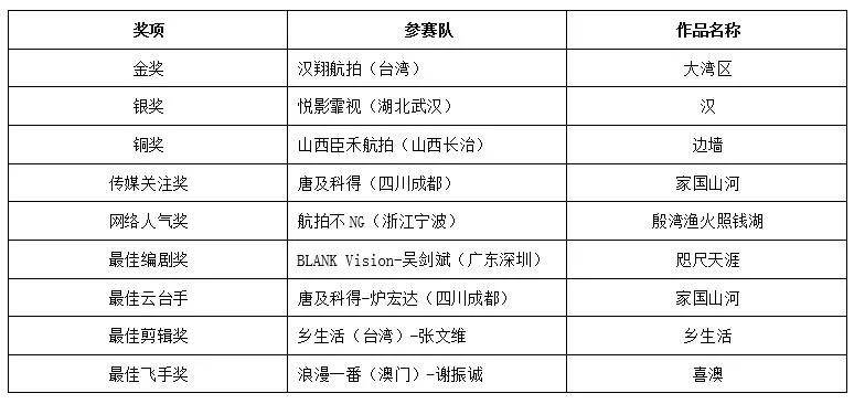 2024澳门六今晚开奖记录113期,标准化流程评估_领航款74.859