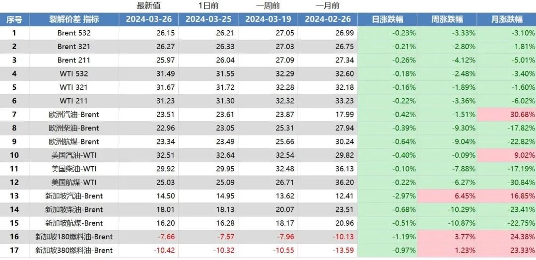 新澳门内部一码精准公开网站,决策资料解释定义_Nexus65.702