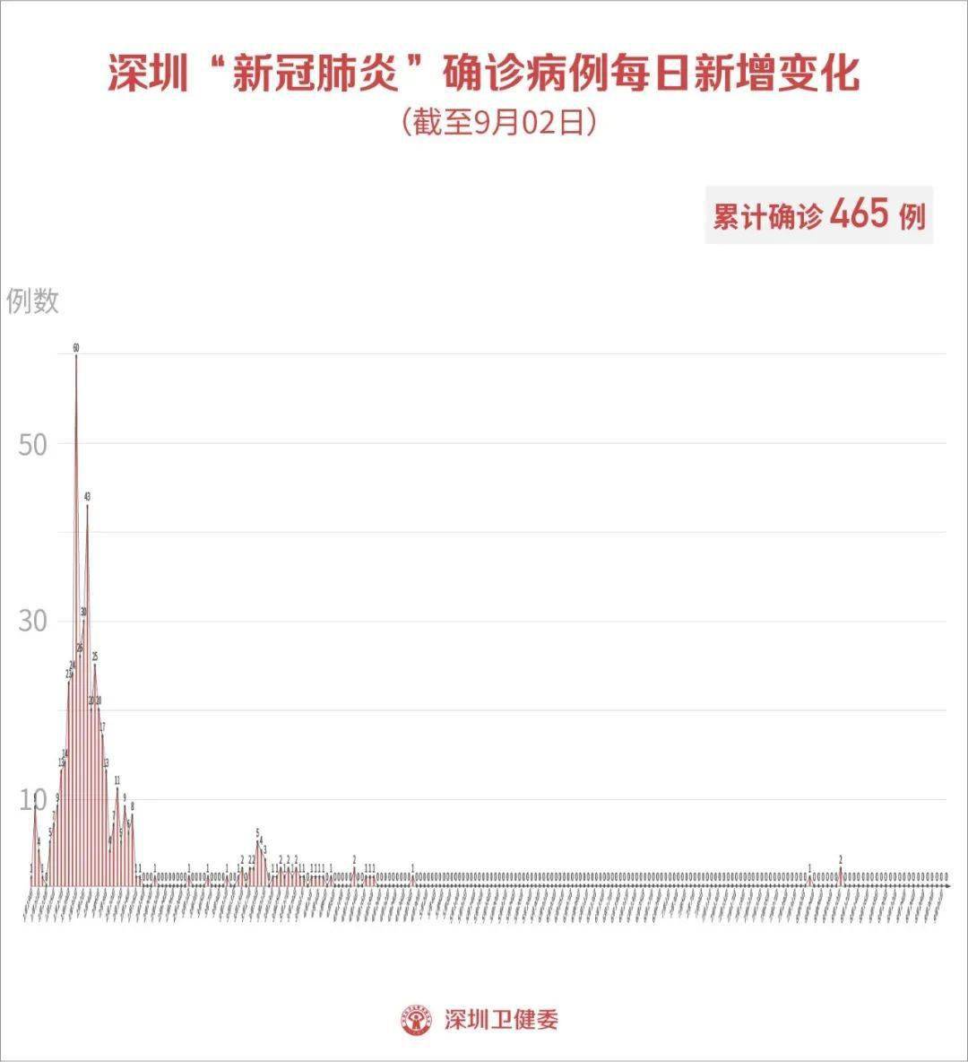 香港二四六开奖结果大全图片查询,实地评估数据策略_6DM28.859