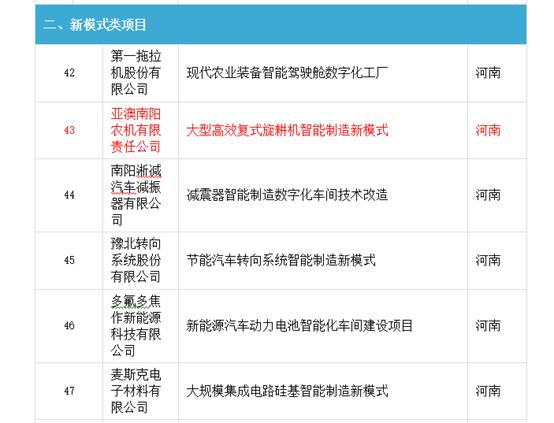 新澳精准资料免费提供267期,标准化程序评估_限量款49.347