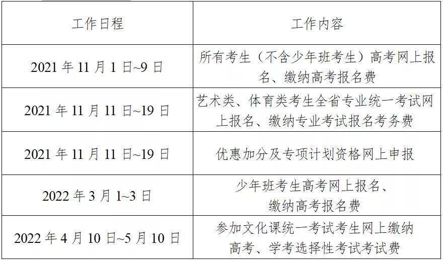 一码一肖100%精准,可靠性执行方案_S150.554