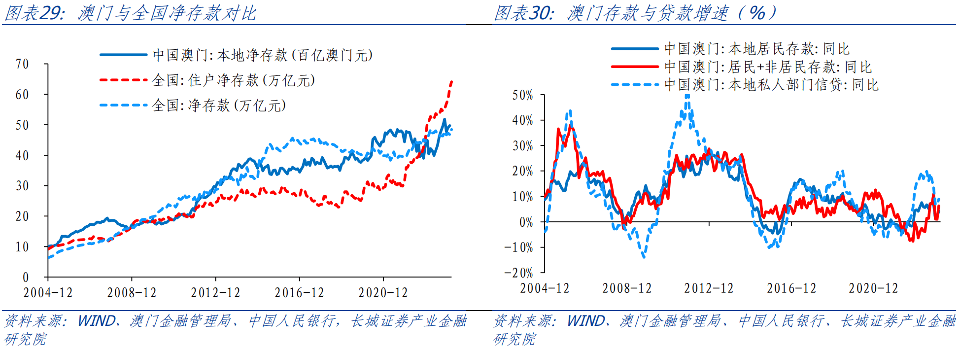 新澳门资料免费资料,连贯性方法评估_开发版49.567