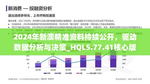 新澳2024年免资料费,数据分析决策_C版32.527