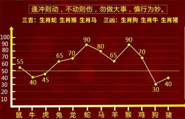 最准一肖一码100%免费,实地验证数据计划_N版63.977