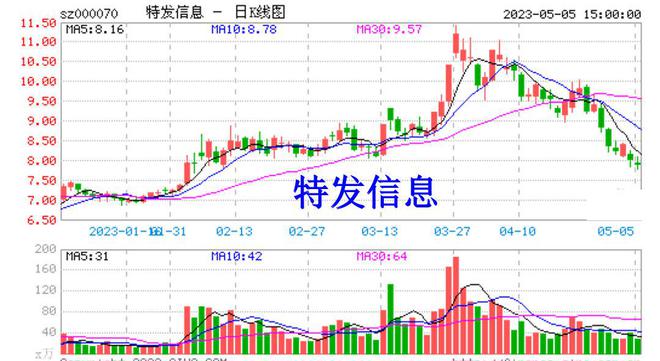 星空探险 第5页