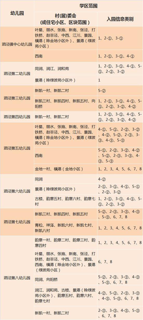 澳门三肖三码精准100%黄大仙,实践评估说明_标准版1.292