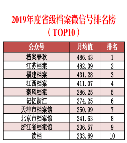 新澳门资料免费资料,数据分析驱动设计_OP96.865