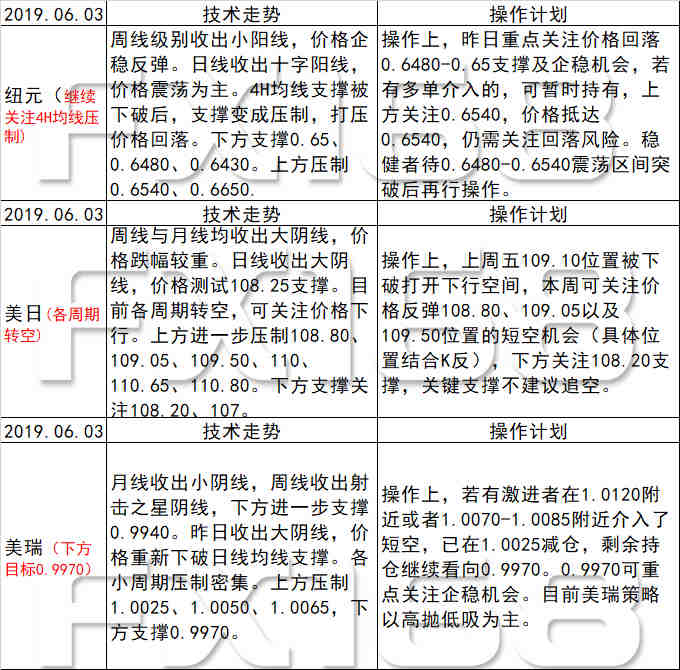 新澳天天开六中准资料,科学评估解析_LE版47.218