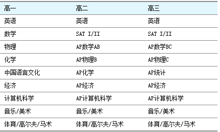 新澳天天开奖资料大全三中三,状况评估解析说明_复刻款30.616