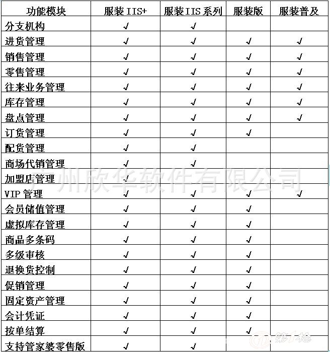 管家婆一奖一特一中,快速解答计划解析_DX版74.304