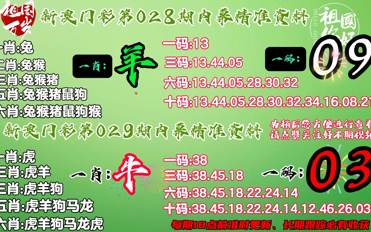 香港最准的100%肖一肖,完善的机制评估_Chromebook16.857