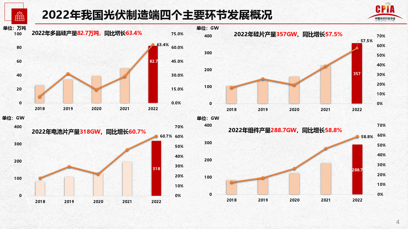 澳门正版资料全年免费公开精准资料一,深度策略应用数据_Prime80.292