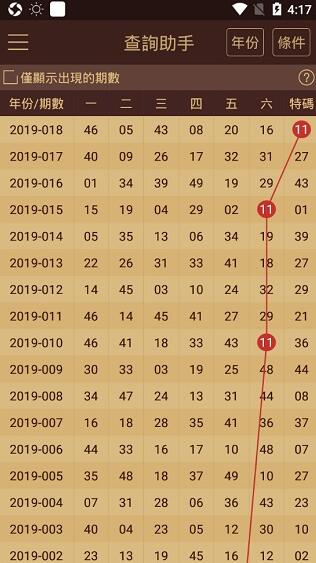 澳门六开奖结果2024开奖记录查询表,数据资料解释落实_U84.175