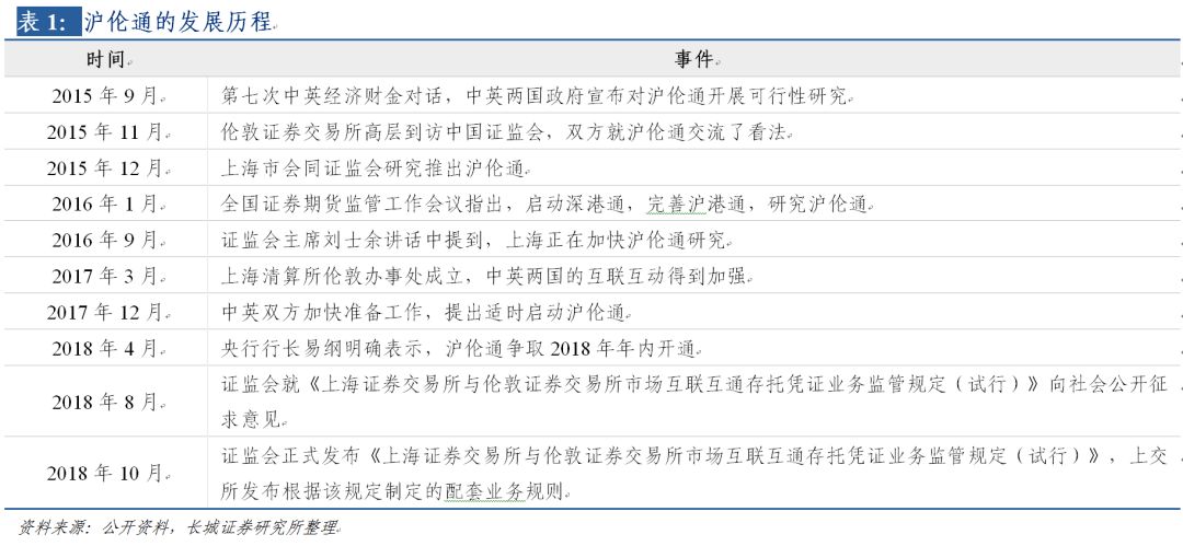 澳门最精准正最精准龙门客栈,实证研究解释定义_V235.192